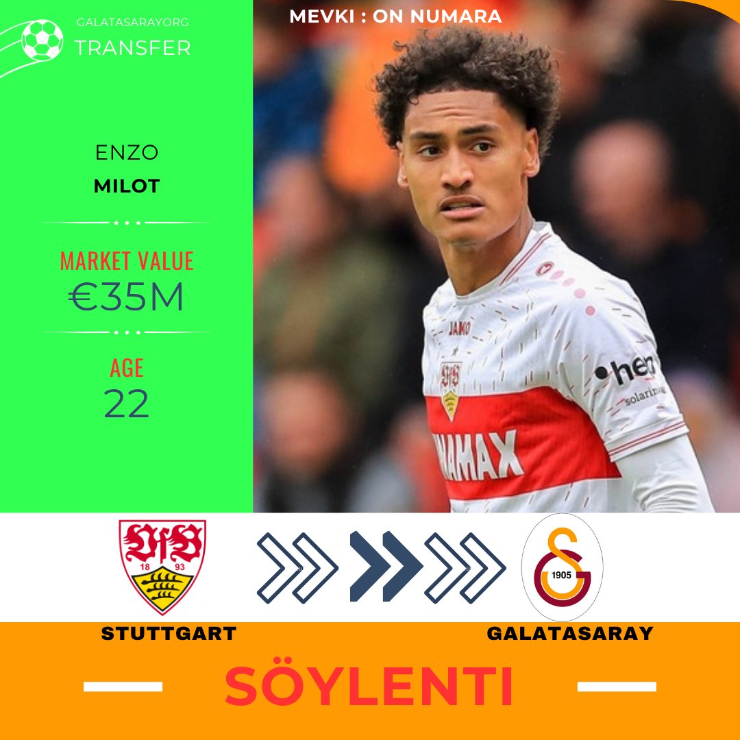 Kevin DE BRUNE olmaması halinde hedef Enzo MİLOT🎬
#gardı #acunilıcalı #boey #Galatasaray #ChampionsLeague