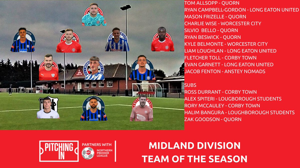The Pitching In Northern Premier League (@northernpremlge) on Twitter photo The Managers votes have been tallied, here is the Team of the Season in the <a href="/PitchingIn_/">Pitching In</a> NPL Midland Division
Tom Allsopp - <a href="/QuornAFC/">(C) Quorn Football Club</a>
Ryan Campbell-Gordon - <a href="/LongEatonUnited/">Long Eaton United FC</a>
Mason Frizelle - Quorn
Charlie Wise - <a href="/WorcesterCityFc/">Worcester City FC</a>
Silvio Bello - Quorn
Ryan Beswick - Quorn
Kyle The Managers votes have been tallied, here is the Team of the Season in the <a href="/PitchingIn_/">Pitching In</a> NPL Midland Division
Tom Allsopp - <a href="/QuornAFC/">(C) Quorn Football Club</a>
Ryan Campbell-Gordon - <a href="/LongEatonUnited/">Long Eaton United FC</a>
Mason Frizelle - Quorn
Charlie Wise - <a href="/WorcesterCityFc/">Worcester City FC</a>
Silvio Bello - Quorn
Ryan Beswick - Quorn
Kyle