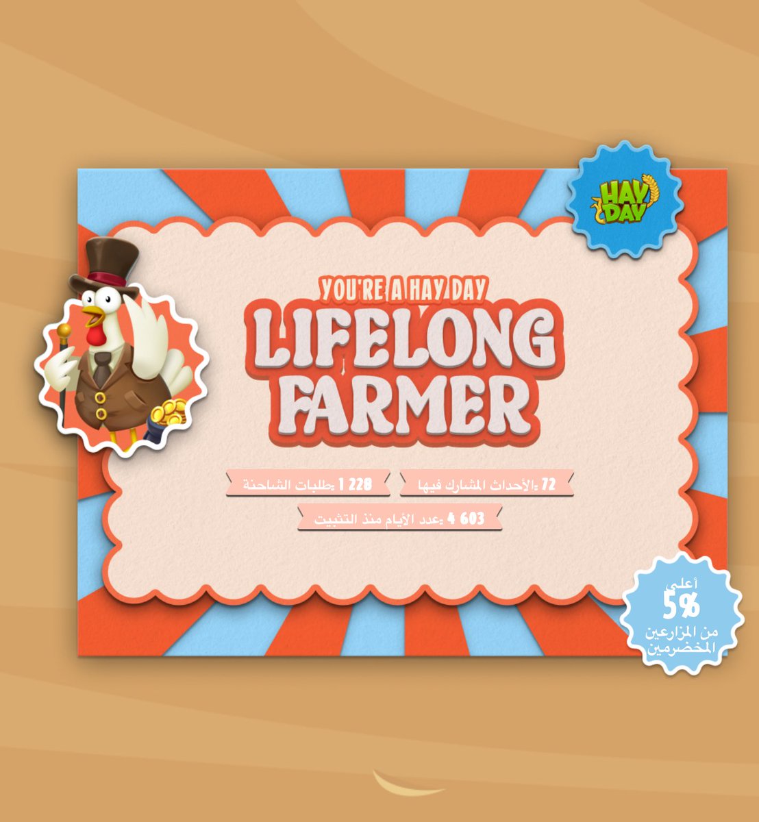 najla5's tweet photo. Hay Day Highlights archetype: Lifelong Farmer #hayday https://t.co/nkDlVG2MA7