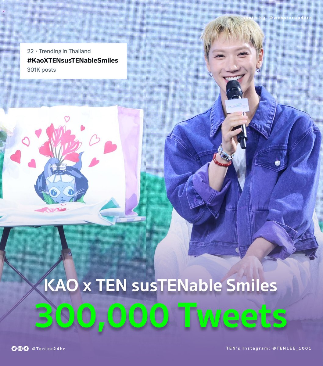 #KaoXTENsusTENableSmiles has surpassed over 300,000 tweets!

#ยิ้มไปกับTEN #คาโอ60ปี