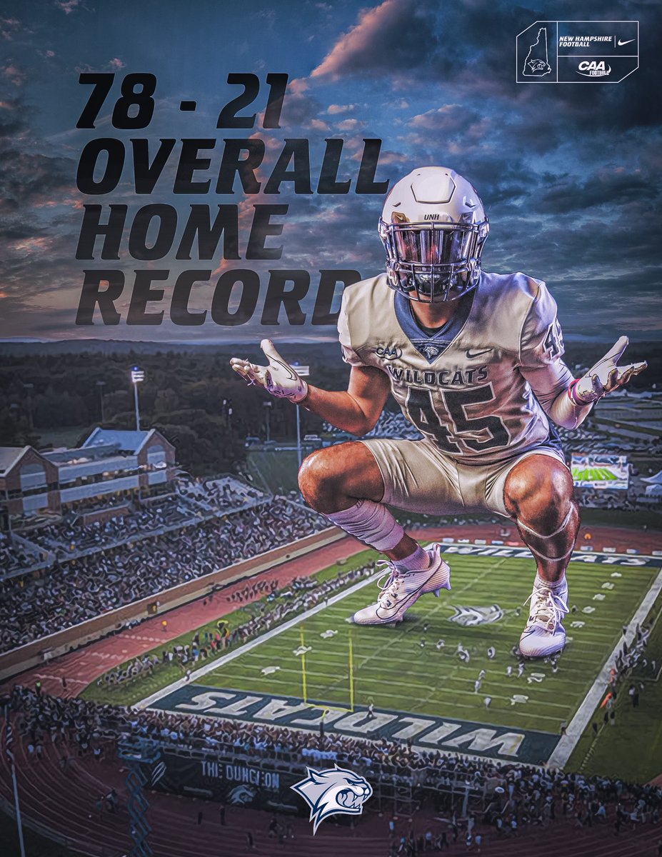 Defend the Dungeon! 

With a 78–21 home record, the Wildcats make Wildcat Stadium one of the toughest places to play in the CAA! 

#CAT2CLU6 #BuiltEachDay