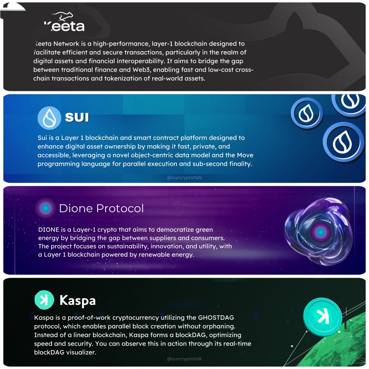 $HHT <a href="/HHTToken/">HarmonyHavenToken</a> Pre Sale is now Live 

Ignore These L1s Now, Regret It Next Cycle ♻️

Utility Season Soon : $KTA $SUI $DIONE $KAS

1️⃣ Keeta Network | <a href="/KeetaNetwork/">Keeta</a>

→ What it is: A hyper-scalable Layer 1 bridging TradFi and digital assets with speed and compliance.

→ Key