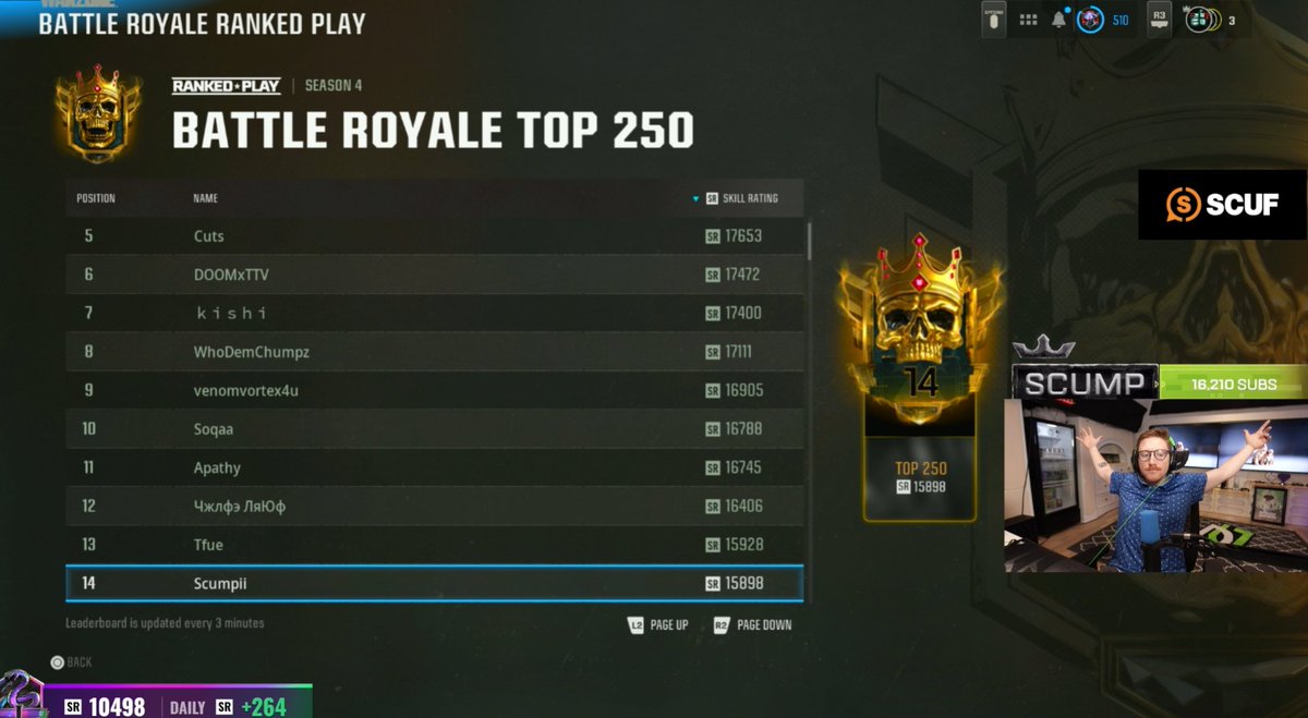Road to #1 in Warzone 👑