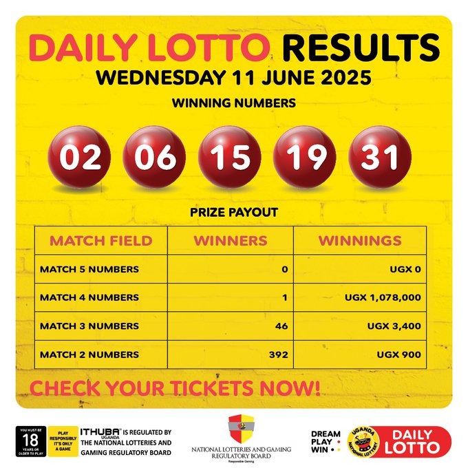 Results & Payouts for (11/6/2025)