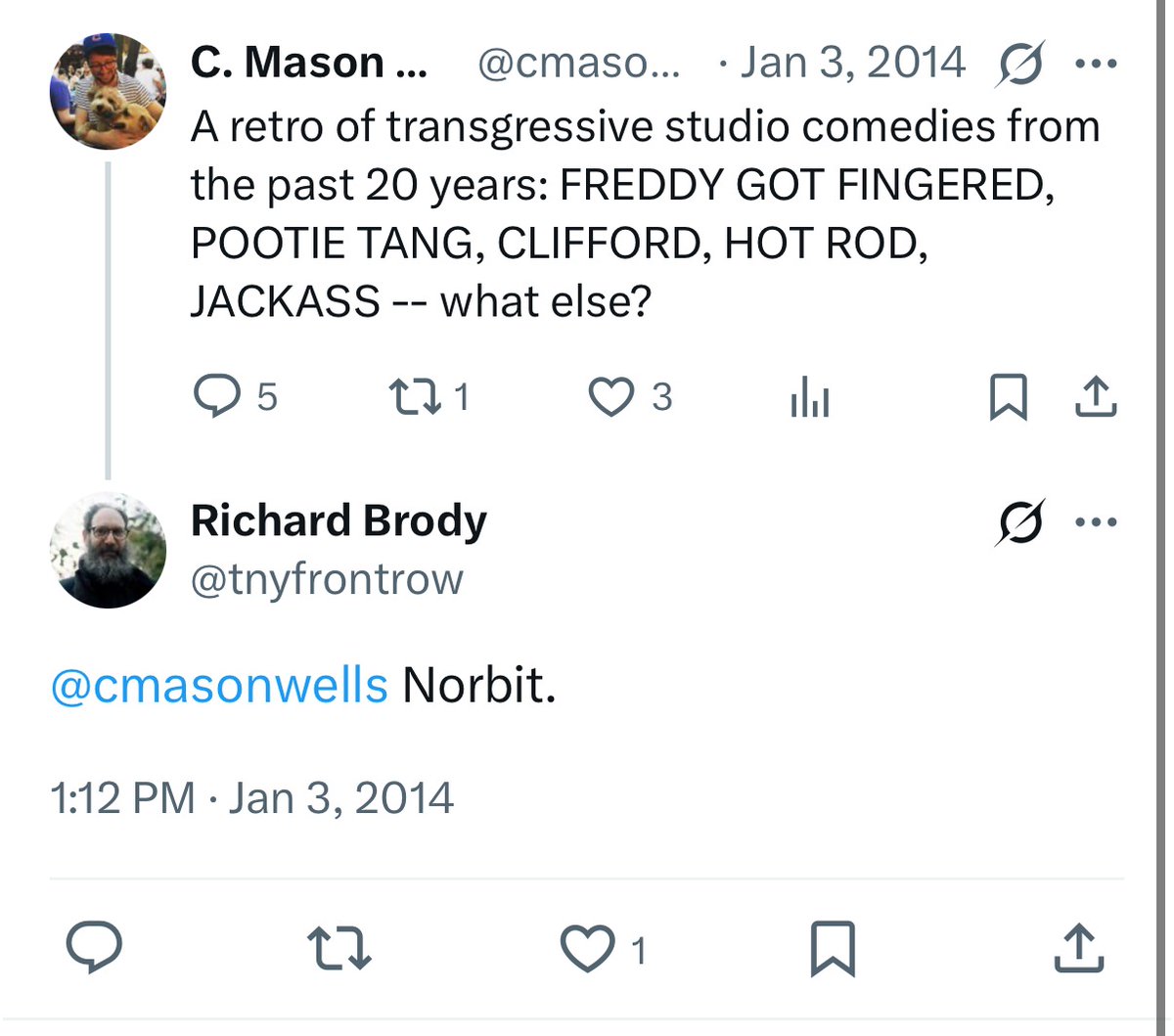 Screen Slate (@screenslate) on Twitter photo With the passing of Brian Wilson, <a href="/tnyfrontrow/">Richard Brody</a> is now the world’s foremost Norbit defender With the passing of Brian Wilson, <a href="/tnyfrontrow/">Richard Brody</a> is now the world’s foremost Norbit defender