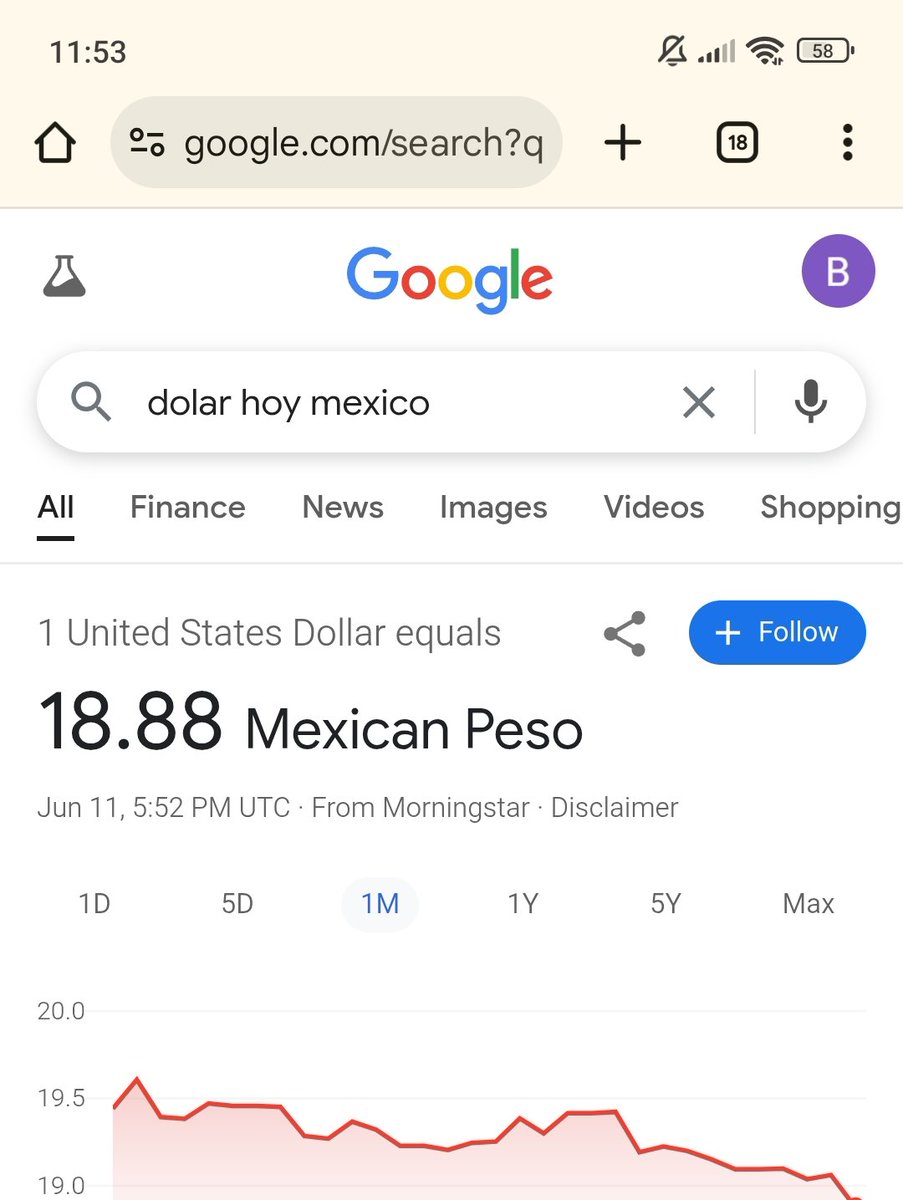 BennyBe35019821's tweet image. Eso si es bueno ehhh @izcaheroes @violetamg10078 @Claudiashein @lopezobrador_ @realDonaldTrump @diegoluna_ @mario_bezares @mario_delgado