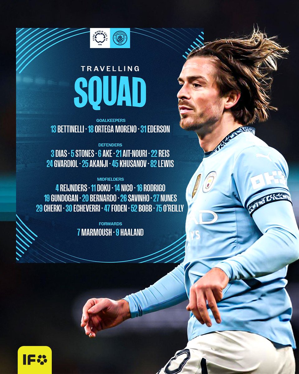 🚨¡NO VA AL MUNDIAL!❌ Jack Grealish quedó fuera de la lista de convocados del Manchester City para el torneo en Estados Unidos.

¿Se acabó su estancia en el City?

#idiomafutbol #mancity #jackgrealish #futbol