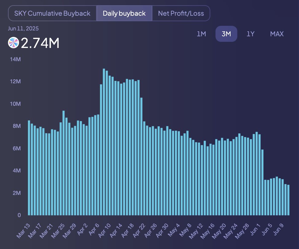 Kyle Reidhead | Milk Road tweet media