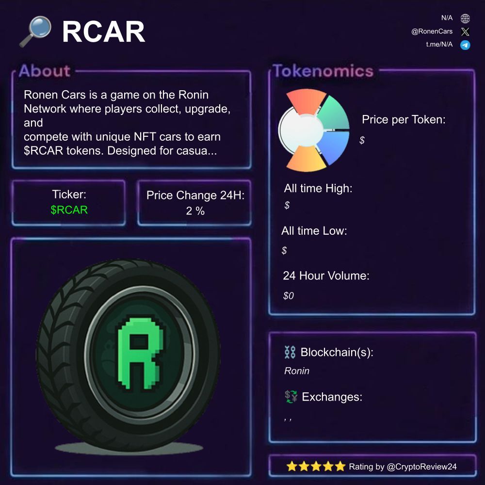 🚨 $RCAR [<a href="/RonenCars/">Ronen Cars</a>]

🔎 Exciting racing game  
⛓️ #Ronin  
🗃️ #NFT #PlayToEarn #Gaming  

⭐: Promising  

🆚 $aura / SOL $Verse / SOL $BMACC / WETH $KTA / WETH $VIRTUAL / WETH $Fartcoin / SOL $atna / SOL $nomnom / SOL $LABUBU / WETH $GAME / VIRTUAL $HOME / WETH $USELESS / SOL