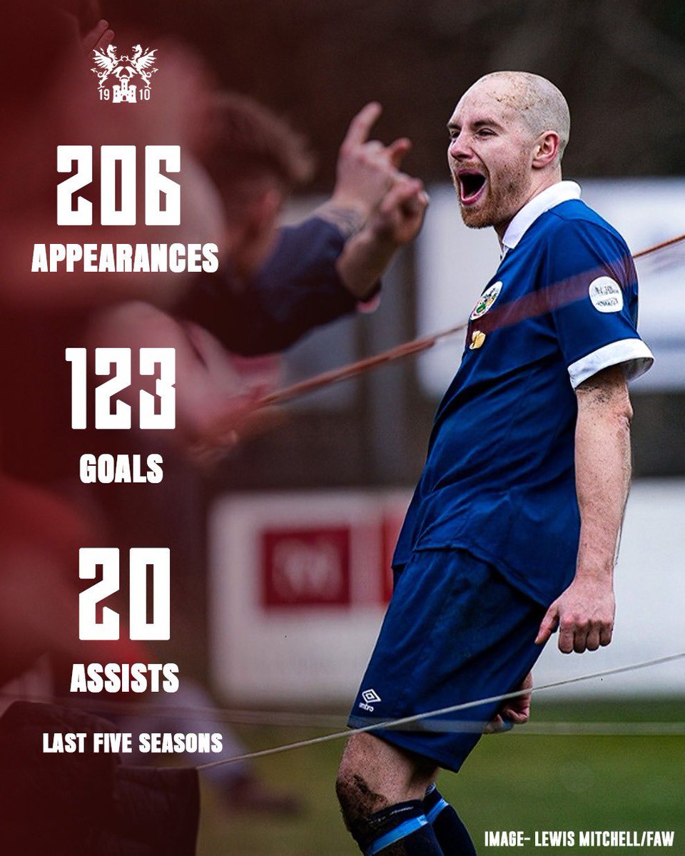 Prestatyn Town FC 🏴 (@ptfcseasiders) on Twitter photo A proven goalscorer at this level ⚽️
Taking a look at Jacob’s numbers 👊 A proven goalscorer at this level ⚽️
Taking a look at Jacob’s numbers 👊
