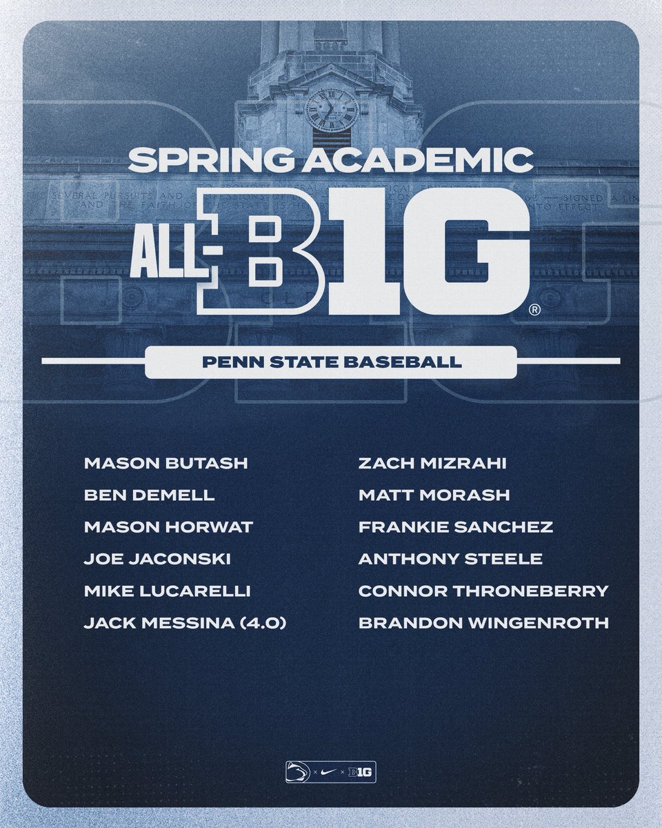 Congrats to our 1️⃣2️⃣ Academic All-Big Ten honorees 📚

#WeAre