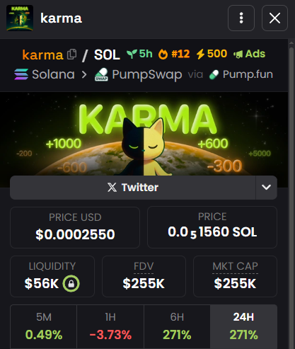 TokenNomatrix's tweet photo. Top 12 Dexscreener. Just the start. Karma cult takes over https://t.co/woZd8bQyyk