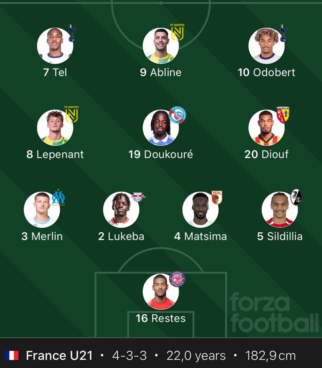 La compo des Bleuets pour leur entrée en lice à l’Euro Espoirs à 21h face au Portugal