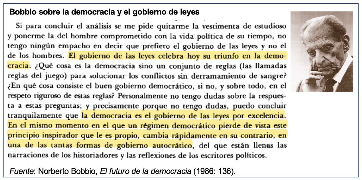 Norberto Bobbio termina su capítulo sobre “¿Gobierno de los hombres o gobierno de las leyes?” de esta forma👇

Su punto tiene muchas implicaciones para la forma en que pensamos en la relación entre la democracia y el derecho

Se puede leer el capítulo aquí liderazgo-politico.com.ar/bibliografia/b…