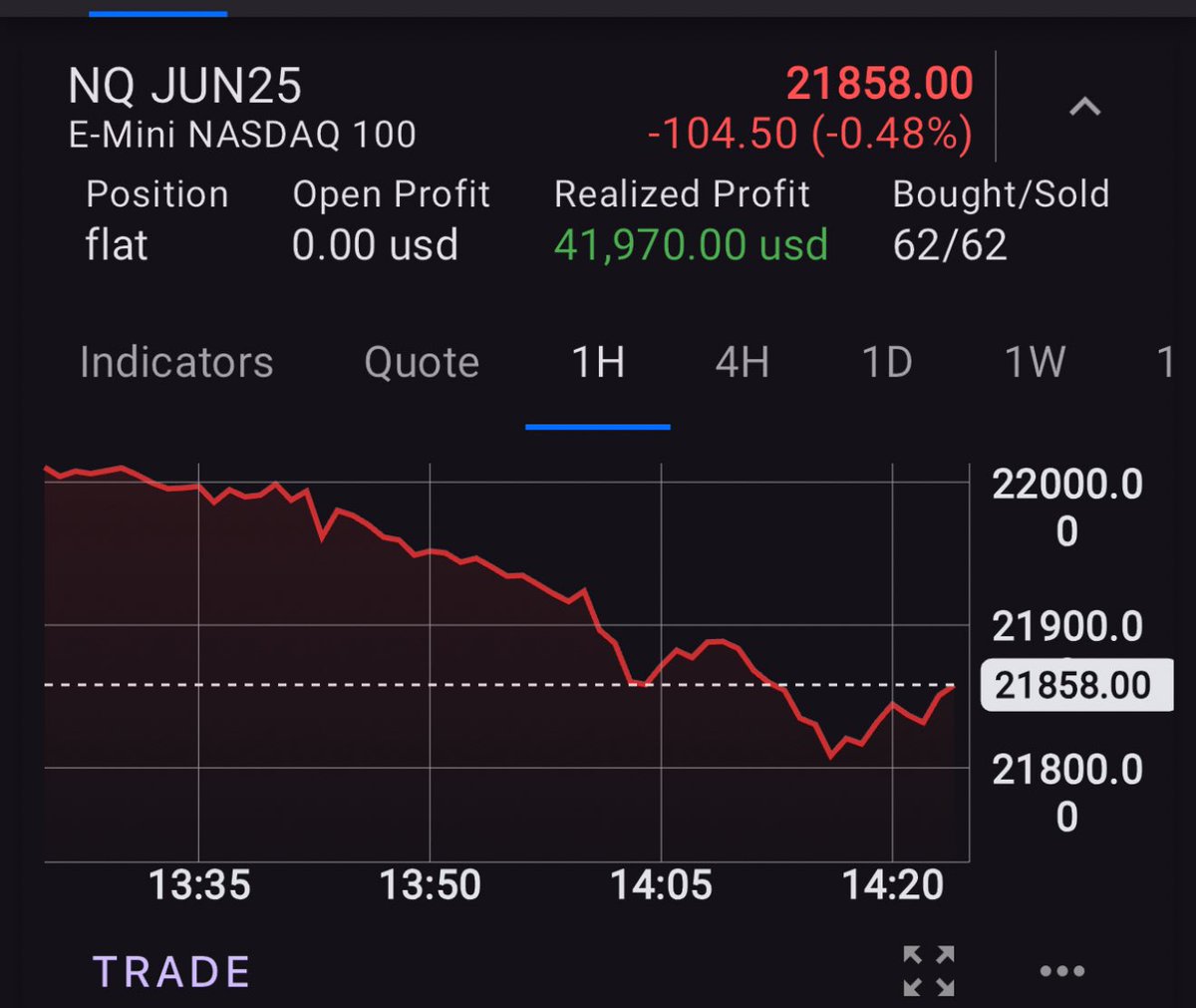 Patrick Wieland tweet media