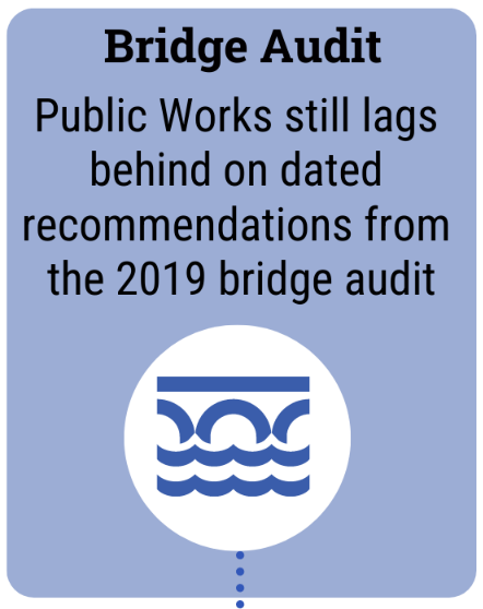 NS Auditor General (@oag_ns) on Twitter photo Here are links to the two reports coming up next week: Bridge Projects oag-ns.ca/sites/default/…
Contaminated Sites oag-ns.ca/audit-reports/…
and the Follow-up Report, which assesses <a href="/nsgov/">Nova Scotia Gov.</a>'s implementation of AG recommendations from 2020-2022: oag-ns.ca/audit-reports/…
#Nspoli <a href="/NSLeg/">Nova Scotia Legislature</a> Here are links to the two reports coming up next week: Bridge Projects oag-ns.ca/sites/default/…
Contaminated Sites oag-ns.ca/audit-reports/…
and the Follow-up Report, which assesses <a href="/nsgov/">Nova Scotia Gov.</a>'s implementation of AG recommendations from 2020-2022: oag-ns.ca/audit-reports/…
#Nspoli <a href="/NSLeg/">Nova Scotia Legislature</a>