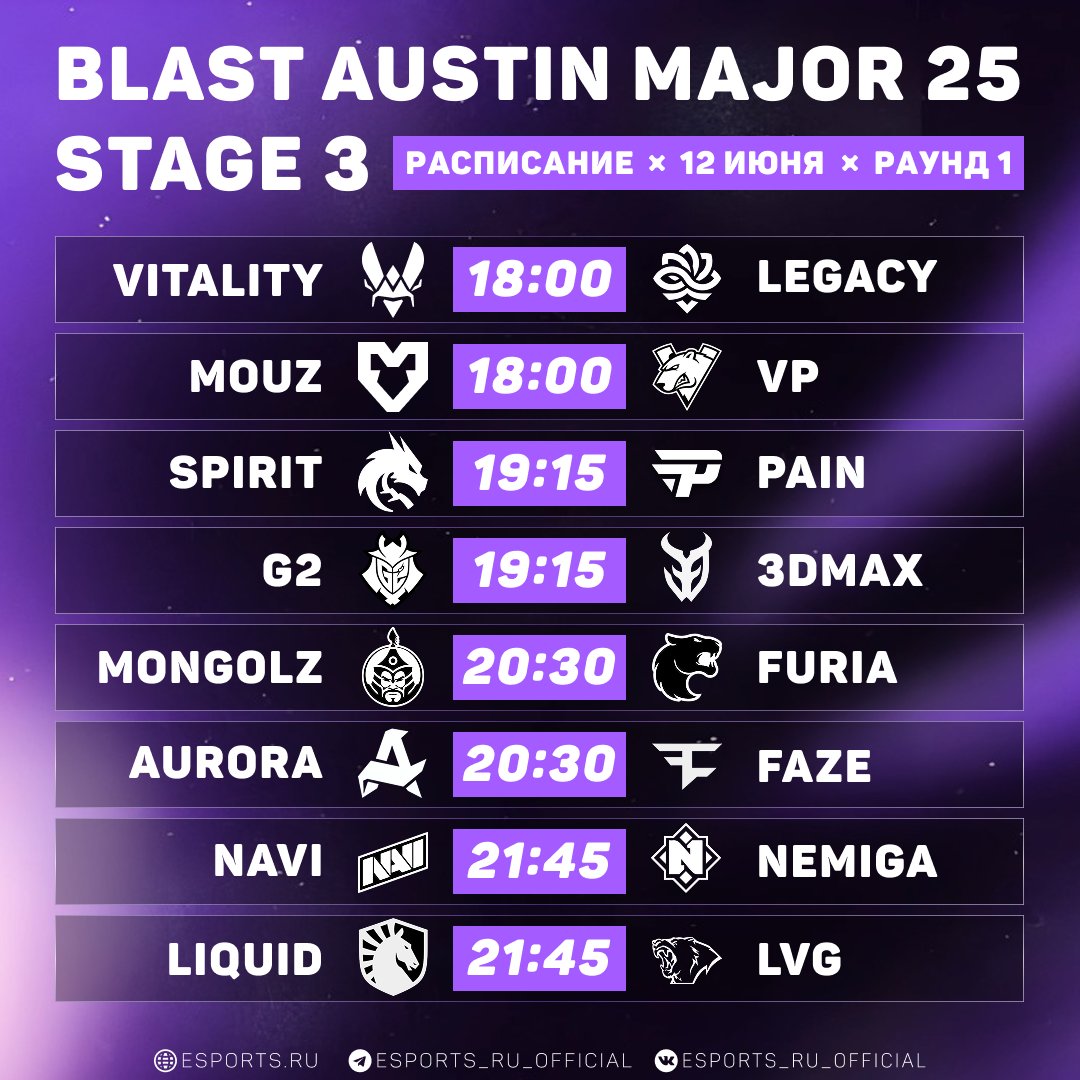 Matches design blast major for esports.ru (just a reminder that I'm a designer)