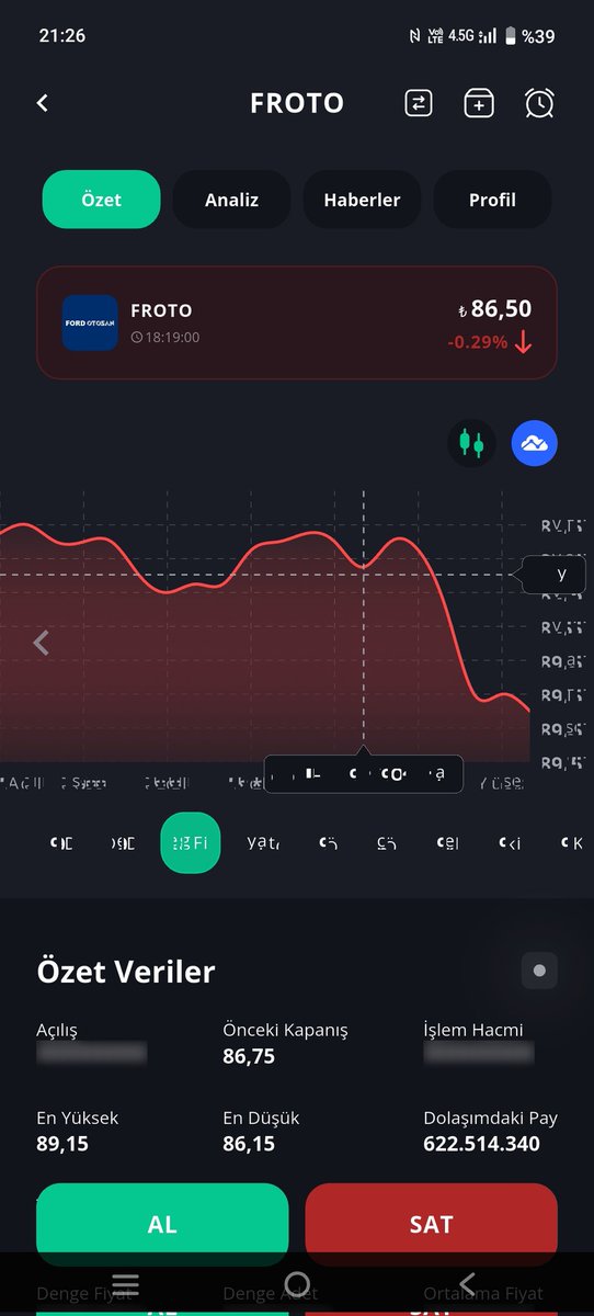 Demedi deme 💪💪💪💪🚀🚀🚀💸💸💸💰💰💰