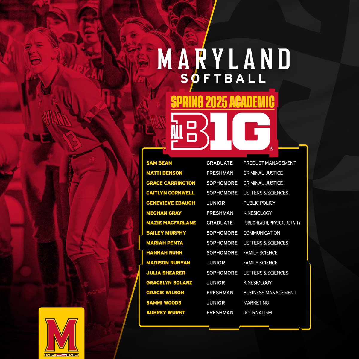 TerpsSoftball's tweet image. Working hard on and off the field! 📚 💪
#FearTheTurtle