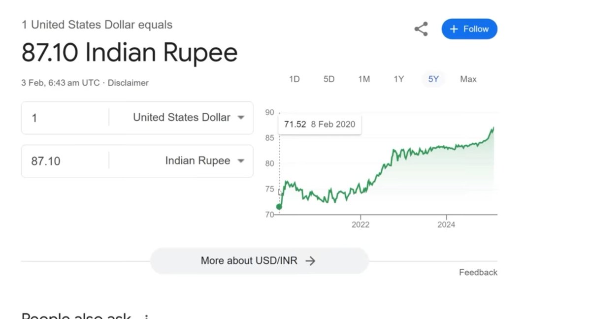 paithruk's tweet photo. We love talking about everything... Bollywood gossip, cricket controversies, Religious feuds, but often overlook the issues that truly matter... That's INDIA for you... https://t.co/zUTY9te463