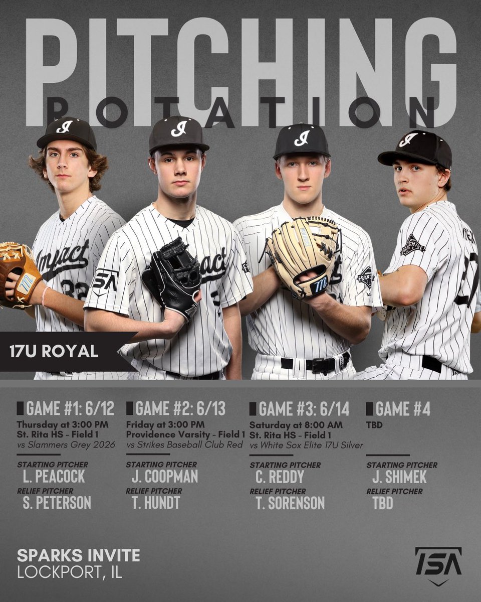 Impact Sports Academy tweet media