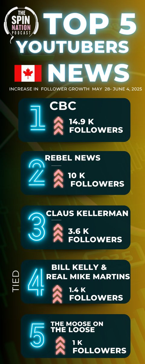 Laurel Ostfield tweet media