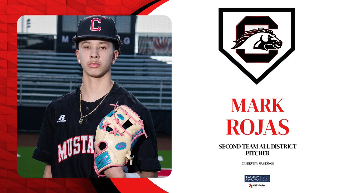 <a href="/RojasMark15/">Mark Rojas</a>