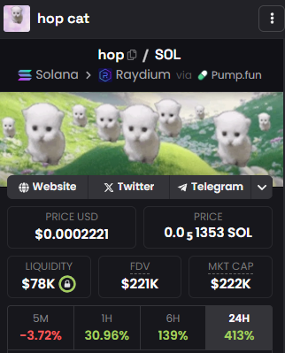 legendtrade000's tweet photo. Geliyor bu da 2X+💹 yaptı #hopcat https://t.co/IwO7nQlexI