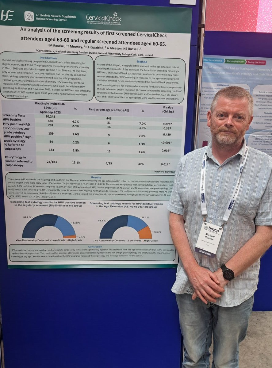 National Screening Service (@nsshse) on Twitter photo We're delighted to have won best poster at <a href="/TheBSCCP/">BSCCP Annual Scientific Meeting</a> conference. Pictured is lead author MicheƔl Rourke, #CervicalCheck data analyst, with the poster - An analysis of screening results of first screened CervicalCheck attendees aged 63-69 and regular screened attendees aged 60-65. We're delighted to have won best poster at <a href="/TheBSCCP/">BSCCP Annual Scientific Meeting</a> conference. Pictured is lead author MicheƔl Rourke, #CervicalCheck data analyst, with the poster - An analysis of screening results of first screened CervicalCheck attendees aged 63-69 and regular screened attendees aged 60-65.