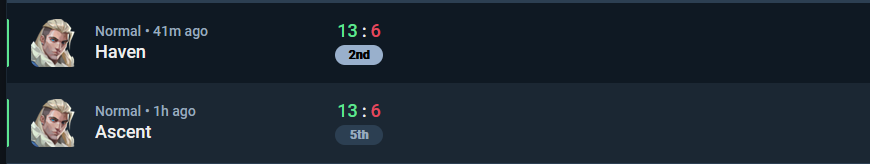 Max Win Gambling tweet media