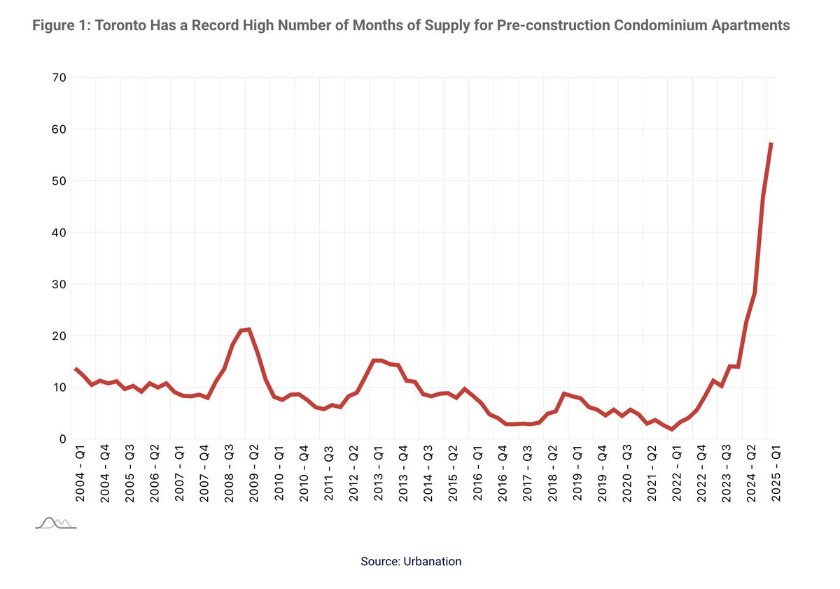 SolidusMax tweet media