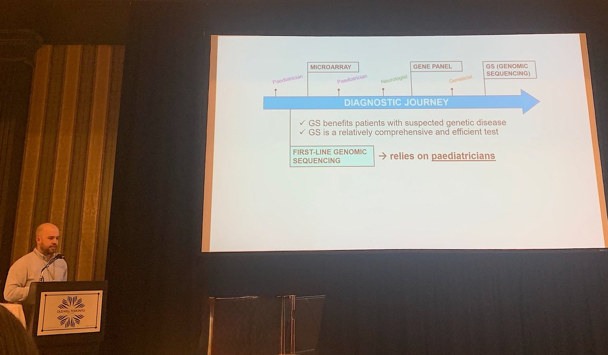 RobinHayeems's tweet image. A job well done by @MichaelMackley who presented his research, Integrating Paediatricians Into the Delivery of Genomic Sequencing: Co-Design of an Implementation Strategy in Ontario, at the CHES Research Retreat today! His work is paving the way for more accessible genomic care!