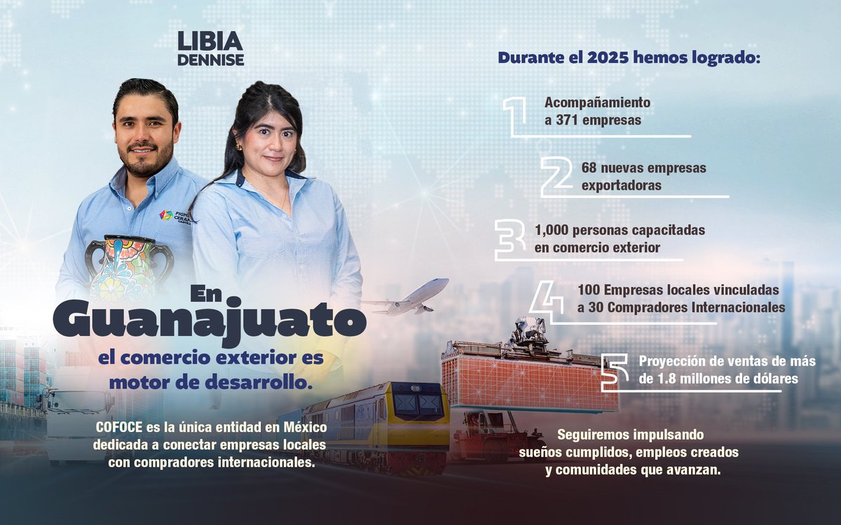 Libia Dennise tweet media
