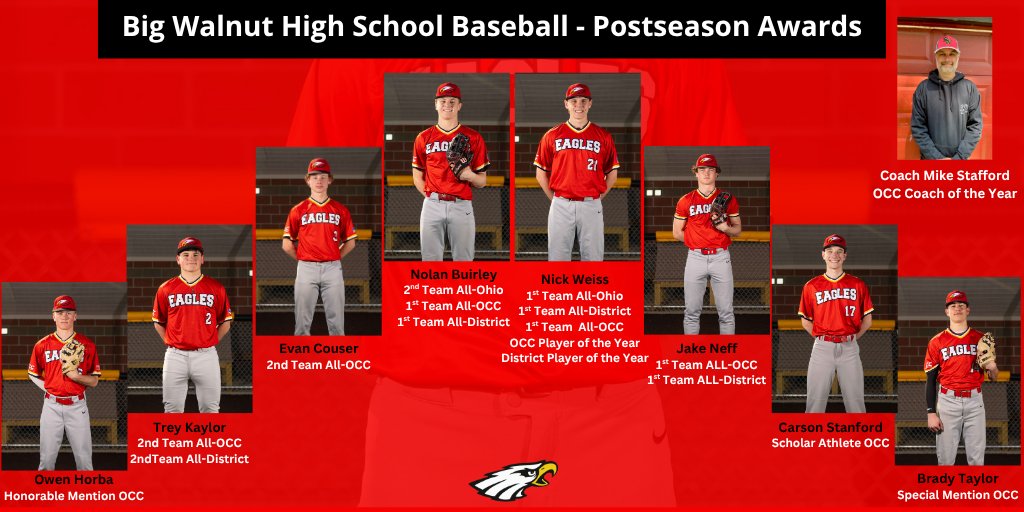 bigwalnutathletics.net/main/adnews/id…

Congrats to the eight Big Walnut High School baseball players who earned postseason awards.