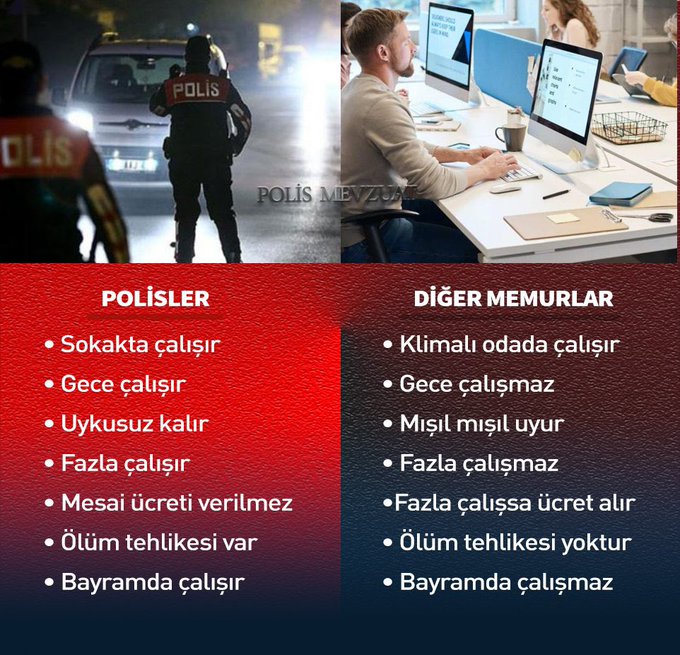 Slymnates38's tweet photo. #PolisÇözümBekliyor https://t.co/NA8kRzCGVb