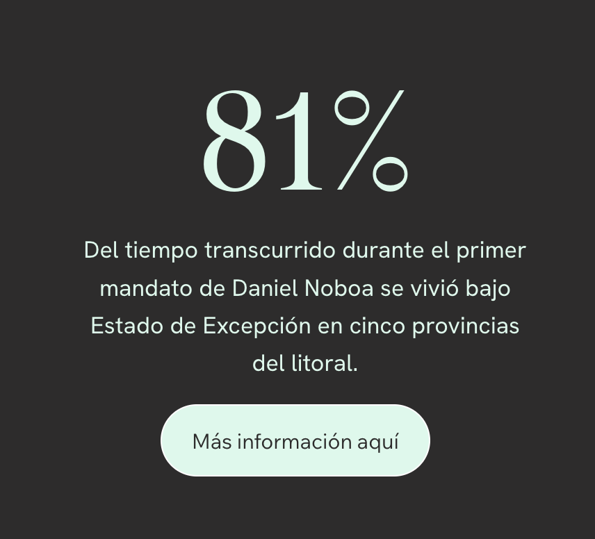 LLAMAS: Observatorio Ecuatoriano de Conflictos tweet media