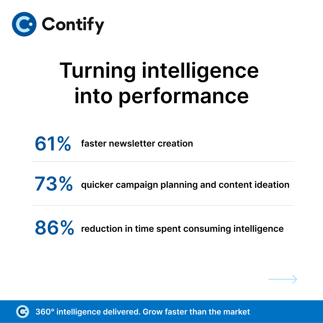 contify's tweet image. Is your marketing team struggling to capture high-quality leads?

Join top IT marketers who are transforming insight into impact and winning more leads.

Book a demo today: contify.com/connect-for-a-…

#CompetitiveIntelligence #MarketIntelligence #Contify