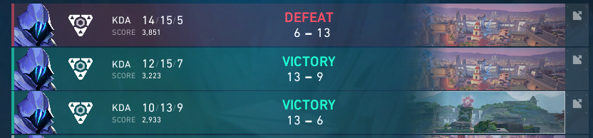 rough performance in the weekly :/ ggs to <a href="/TSEOfficials/">TSE</a> 
see ya at the weekend

<a href="/bnySVLRNT/">bnyS_</a> <a href="/WicketVAL/">wicket</a> <a href="/Doni_VLR/">Doni</a> <a href="/toroaim/">toro</a> 
<a href="/Philip20811/">Philip</a> <a href="/xNqlsVAL/">xNqls</a>