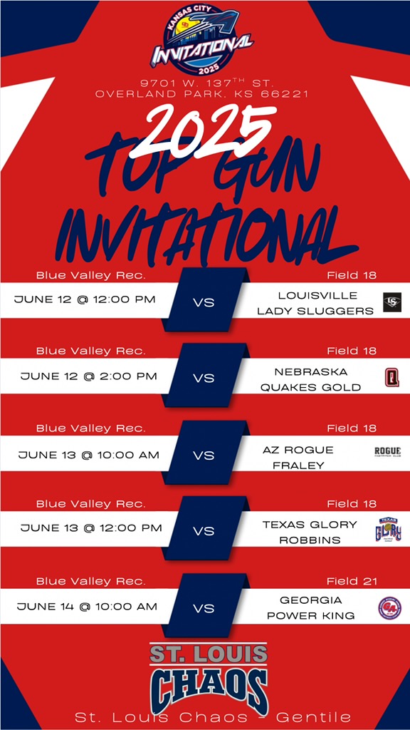 Top Gun Invitational in KC! Games start Thursday  at noon.  If you can't be there in person catch us on GC at "St Louis Chaos Gentile 18u" for live video stream and game stats. #ChaosUKnow #HustleHard
<a href="/StLChaos/">StL Chaos</a> <a href="/TopGunEvents/">Top Gun Events</a> <a href="/ExtraInningSB/">EXTRA INNING SOFTBALL</a> <a href="/BallGirlSports/">BallGirlSports</a> <a href="/CoastRecruitsSB/">Coast Recruits 🥎</a>