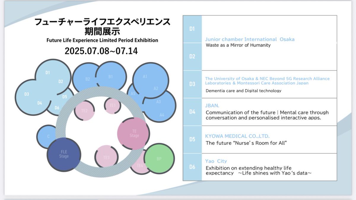 daimatsuK's tweet photo. The City of Yao, in collaboration with Osaka University and others, has developed an app that can estimate healthy life expectancy. It will be unveiled at the Osaka-Kansai Expo, so be sure to try it out!
🔴July 8–14, 2025
🔵#FutureLifeVillage
#YaoCity
#TravelJapan
#InstaTravel https://t.co/y8RArmT62h