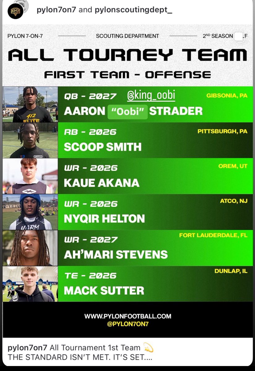 Aaron "oobi" Strader Jr (@kingoobi) on Twitter photo 1st QB from Pittsburgh to be Rank #1 Nationally and 1st PGH team to be ranked #1 Nationally 🙌🏽 <a href="/412Elite_7v7FB/">412elite_7v7FB</a> <a href="/coachwil_412/">Ball So Hard</a> <a href="/EatTeam_2/">DELVON</a> Thanks for believing in me. 1st QB from Pittsburgh to be Rank #1 Nationally and 1st PGH team to be ranked #1 Nationally 🙌🏽 <a href="/412Elite_7v7FB/">412elite_7v7FB</a> <a href="/coachwil_412/">Ball So Hard</a> <a href="/EatTeam_2/">DELVON</a> Thanks for believing in me.