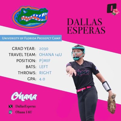 DALLAS ESPERAS (@dallasesperas) on Twitter photo Thank you <a href="/GatorsSB/">Gators Softball</a> for an amazing camp today! I received a lot of positive feedback and i’ll keep working hard!
<a href="/FranEnea10/">Francesca Enea</a>
<a href="/ch1oe_evans/">chloe evans</a>
<a href="/LineDsoftball/">Line Drive Media</a>
<a href="/D1Softball/">D1Softball</a>
<a href="/gatorjack72/">Girls In The Game</a>
<a href="/ExtraInningSB/">EXTRA INNING SOFTBALL</a> Thank you <a href="/GatorsSB/">Gators Softball</a> for an amazing camp today! I received a lot of positive feedback and i’ll keep working hard!
<a href="/FranEnea10/">Francesca Enea</a>
<a href="/ch1oe_evans/">chloe evans</a>
<a href="/LineDsoftball/">Line Drive Media</a>
<a href="/D1Softball/">D1Softball</a>
<a href="/gatorjack72/">Girls In The Game</a>
<a href="/ExtraInningSB/">EXTRA INNING SOFTBALL</a>