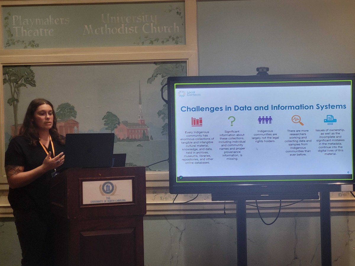 Dataverse Project tweet media