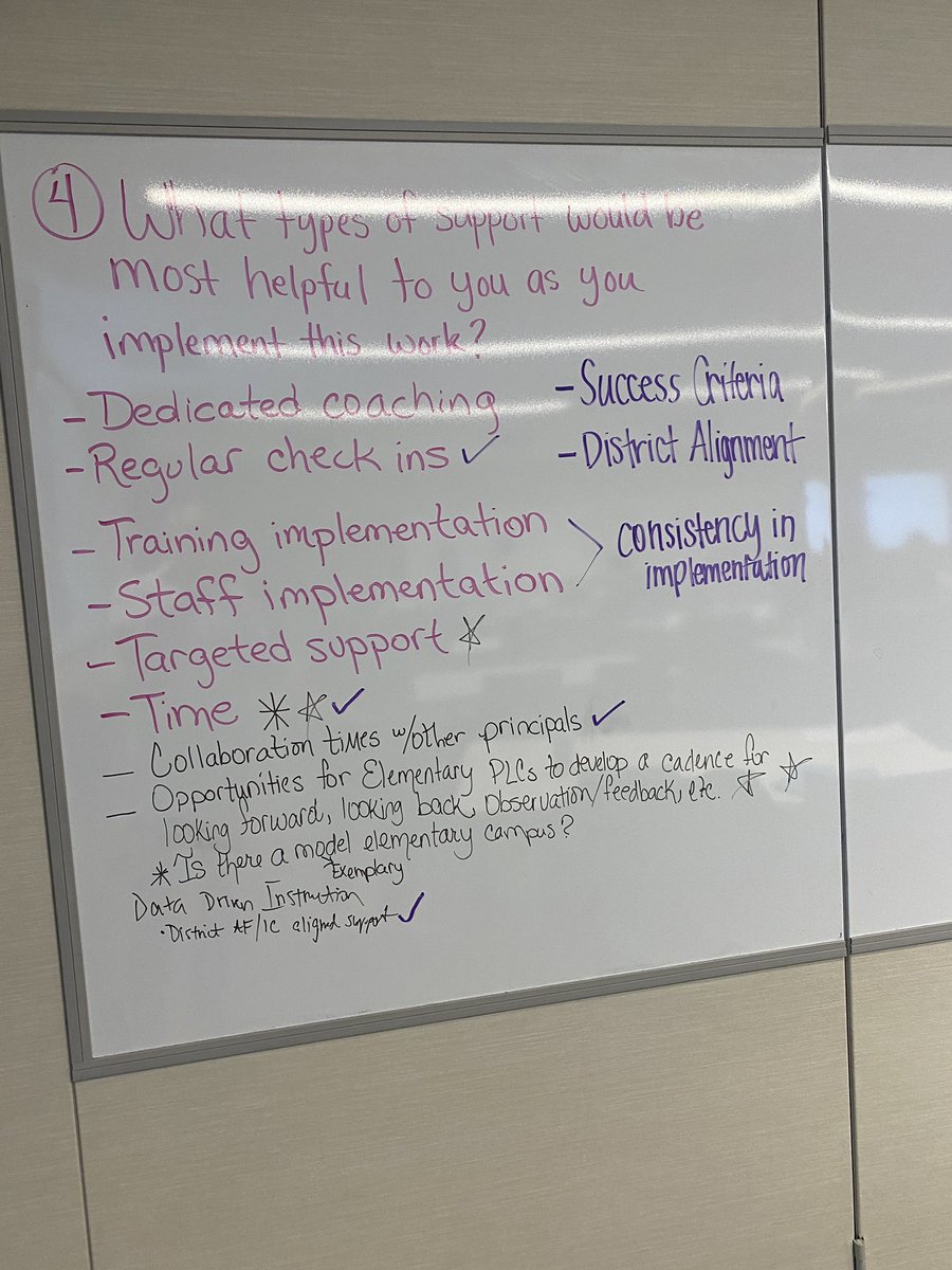 Chris Gibson (@chrisgibsoneds) on Twitter photo What a great 2 days of learning at Region 10 for the LASO training. Creating systems for success can never start too early. Looking forward to learning with this group over the next 2 years! <a href="/RichardsonISD/">Richardson ISD</a> <a href="/Michaeldmc1911/">Michael McDonald</a> What a great 2 days of learning at Region 10 for the LASO training. Creating systems for success can never start too early. Looking forward to learning with this group over the next 2 years! <a href="/RichardsonISD/">Richardson ISD</a> <a href="/Michaeldmc1911/">Michael McDonald</a>