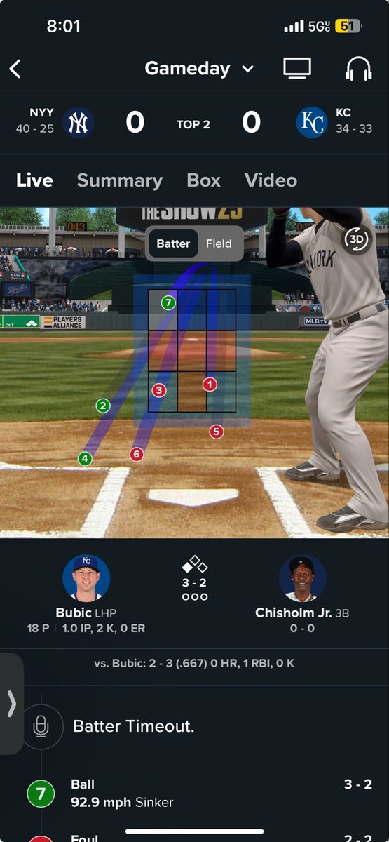 You've gotta be FUCKING kidding me, man. <a href="/MLB/">MLB</a> #Royals #yankees