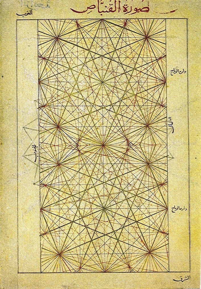 ما هو القمباص؟ وما علاقته بالخرائط البحرية العربية؟ وما هي الفروق بين أسلوب مدرستي الملاحة العربية في كل من البحر المتوسط والمحيط الهندي؟ محاضرة في رأس الخيمة عام 1997
youtube.com/watch?v=w0GC_R…
والبحث صدر من جامعة الكويت.
في الصور صفحتان من مجلة بلدية رأس الخيمة.