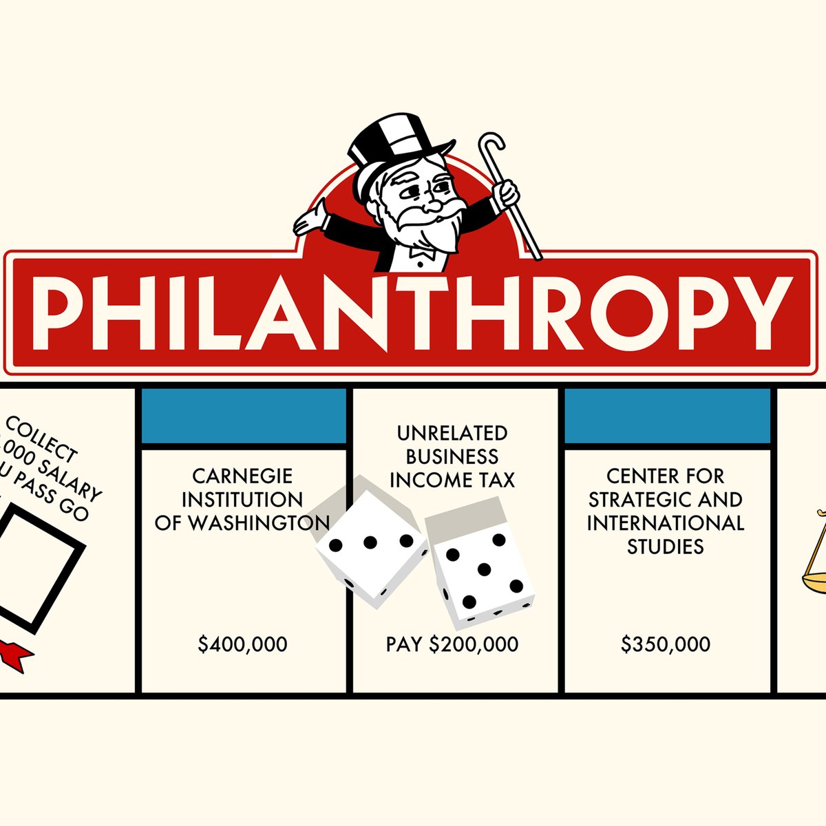 PRX (@prx) on Twitter photo Andrew Carnegie built a steel empire and gave away his fortune, promoting a philosophy of philanthropy that is still debated today. But even giving money away is a form of power.
Listen to <a href="/SidedoorPod/">Sidedoor Podcast</a> now: bit.ly/3TpvKzz Andrew Carnegie built a steel empire and gave away his fortune, promoting a philosophy of philanthropy that is still debated today. But even giving money away is a form of power.
Listen to <a href="/SidedoorPod/">Sidedoor Podcast</a> now: bit.ly/3TpvKzz