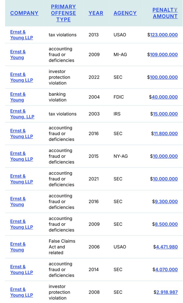 Gatis Šusters tweet media