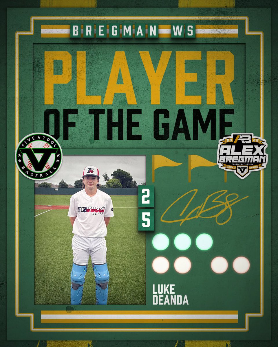 ✭Five Tool Texas✭ (@fivetooltexas) on Twitter photo #BregmanWS F: <a href="/RecruitMETx/">METx Recruiting</a> Hill 24, Texas Ghost Red 0
PoG: <a href="/LukeDeanda1/">Luke Deanda</a> 4-4, 3 RBI, 2R, BB
Notable: Jackson Sinisi 2-4, 3 RBI, BB
Oliver Broach 2-4, 3R, 2 RBI, BB
<a href="/ChrisRacey99/">Chris Racey 2028</a> 2-4, 2 RBI, 2R #BregmanWS F: <a href="/RecruitMETx/">METx Recruiting</a> Hill 24, Texas Ghost Red 0
PoG: <a href="/LukeDeanda1/">Luke Deanda</a> 4-4, 3 RBI, 2R, BB
Notable: Jackson Sinisi 2-4, 3 RBI, BB
Oliver Broach 2-4, 3R, 2 RBI, BB
<a href="/ChrisRacey99/">Chris Racey 2028</a> 2-4, 2 RBI, 2R