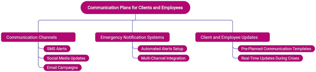 Puerto Rico is a vibrant hub where new small businesses frequently emerge, whether through physical storefronts, online platforms, or a combination.

Read more 👉 lttr.ai/AfPFr

#HurricaneSeason #StrategicSupport #QuickGetawaysAdd